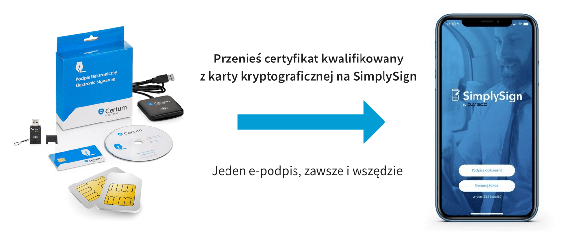 Przenieś certyfikat kwalifikowany  z karty kryptograficznej na SimplySign